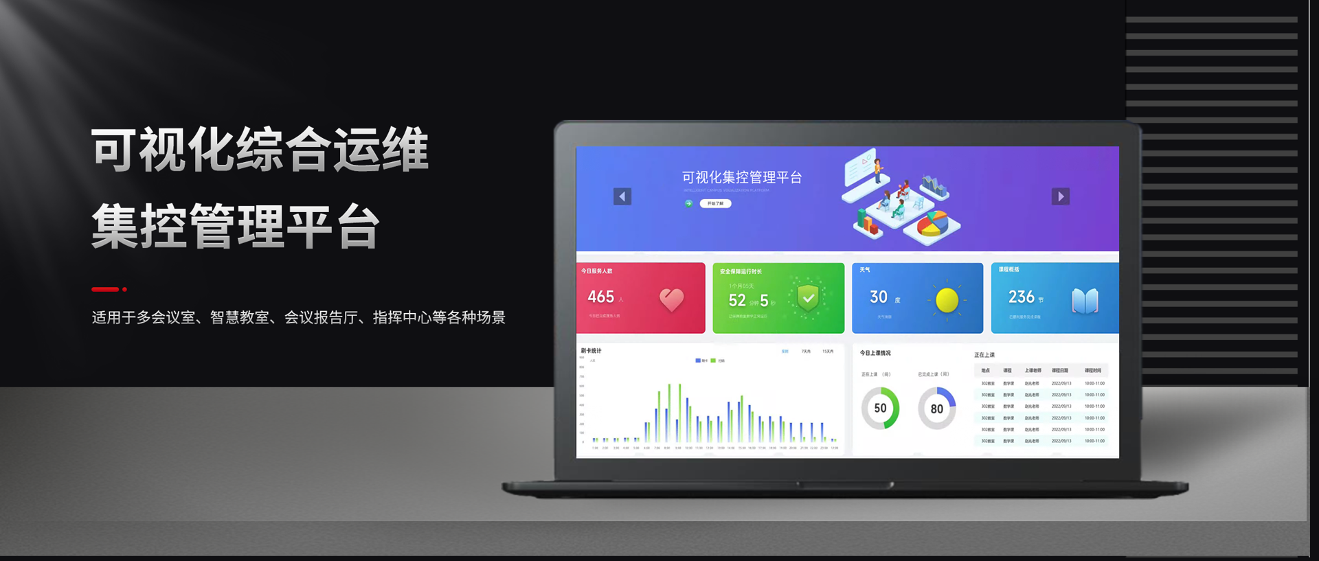 更可靠 更高效 ▏CREATOR快捷可视化综合运维集控管理平台全新升级!