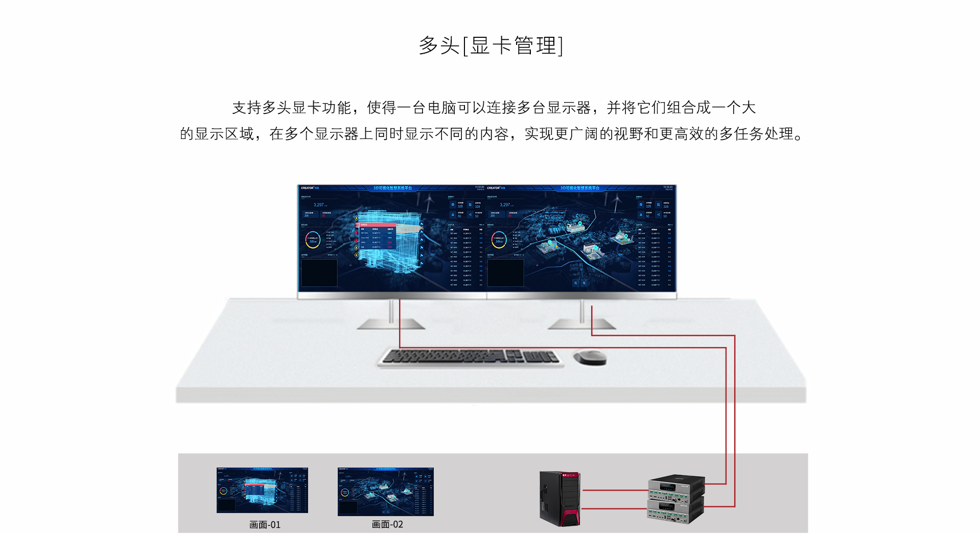 多头显卡.png