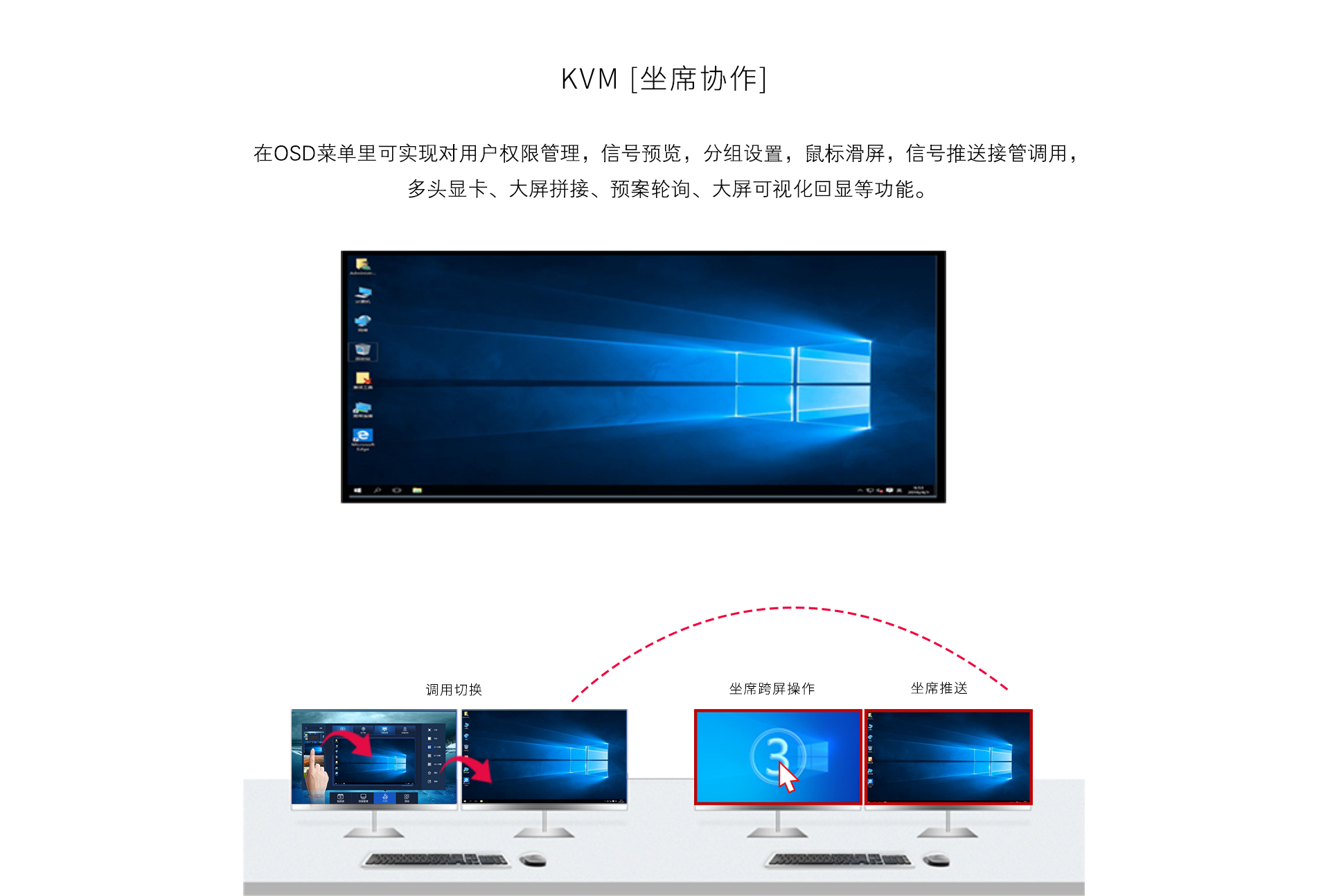KVM坐席应用.png